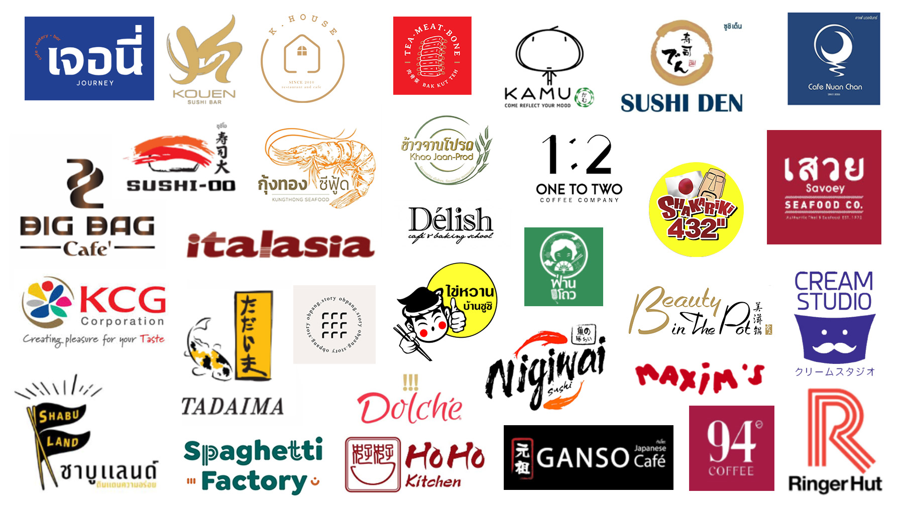 logo cafe2